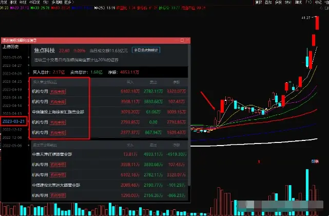 雄鹿队防守崩盘，惨遭对手狂轰猛炸，首页我们非常点击作为大小.
